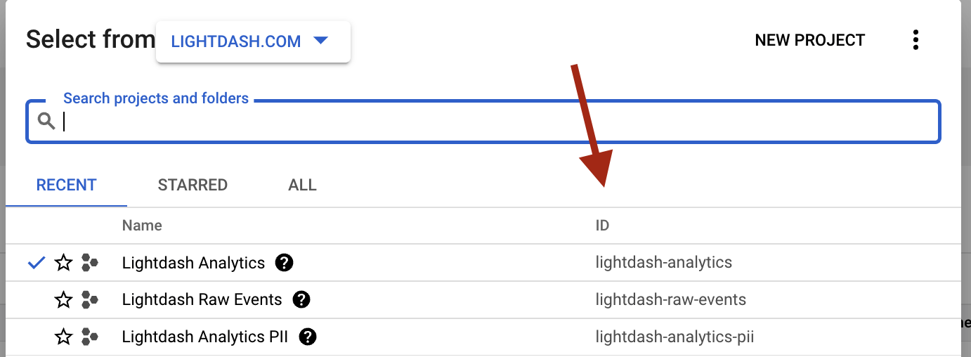 project id list